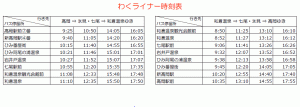 わくライナー時刻表