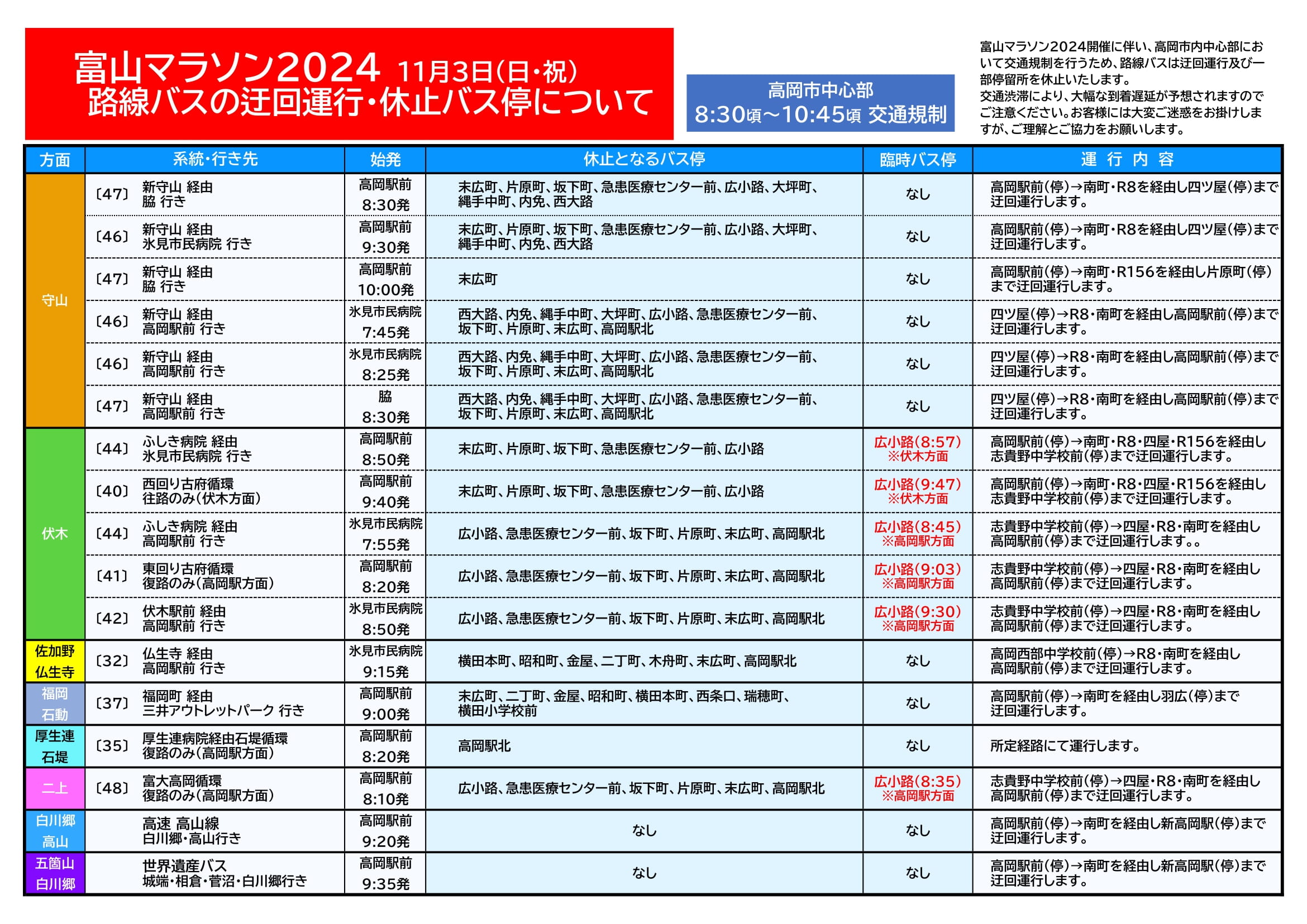 富山 マラソン バス